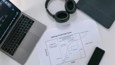 tata business cycle analysis