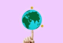 global financial system impact