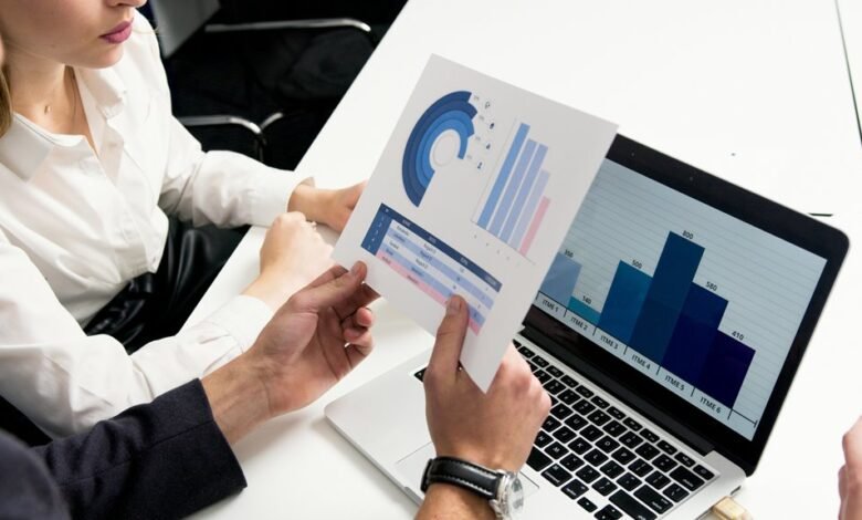 global market significance analysis
