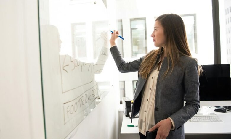 special education technology solutions