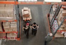 strategic business operations importance